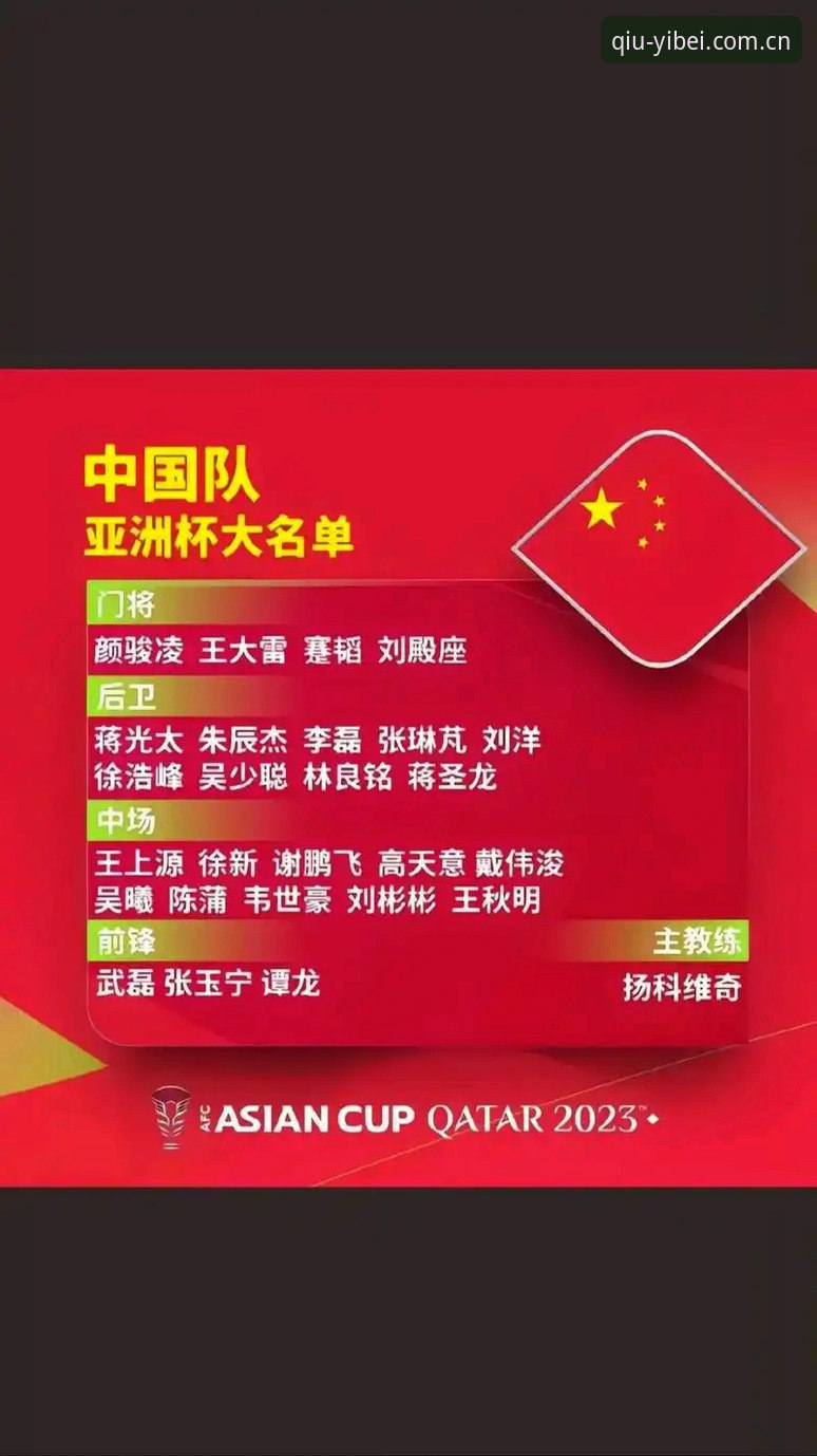 中国足球第三批禁足名单最新动态：17人终身禁赛，48人遭重罚